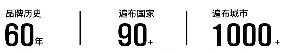 品牌历史60年
